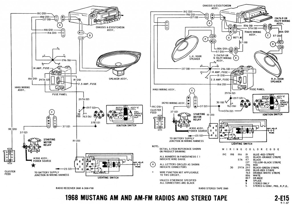 1968 Mustang Wiring Diagrams : Evolving Software